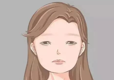 温州和平医院做面部填充多少钱？自体脂肪填充面部恢复过程分享