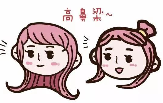 长沙华韩整形医院做鼻子好吗？口碑高吗？附隆鼻案例