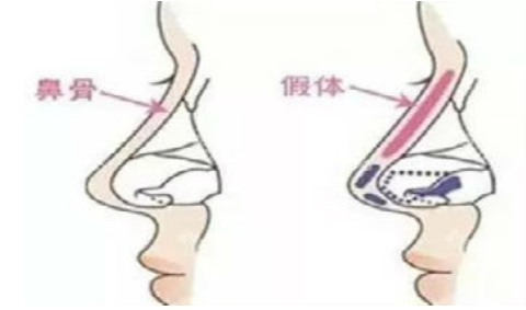 山东省立医院好不好？详细价格表+医院信息资料分析