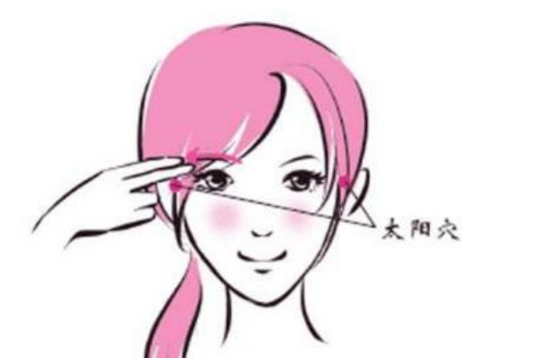 如何丰太阳穴？相关知识一览