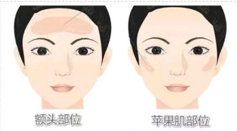 伊婉c和伊婉v的区别是什么？