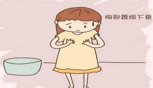 新疆自治区人民医院整形外科怎么样？医生技术好不好？