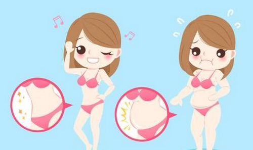 重庆大腿抽脂肪需要多少钱？收费标准/严选医院深度盘点