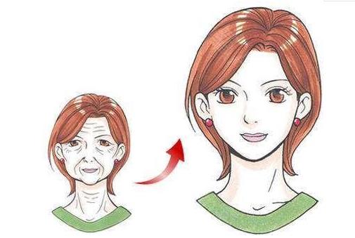 沈阳杏林医院整形美容科怎么样？医院资料&收费标准