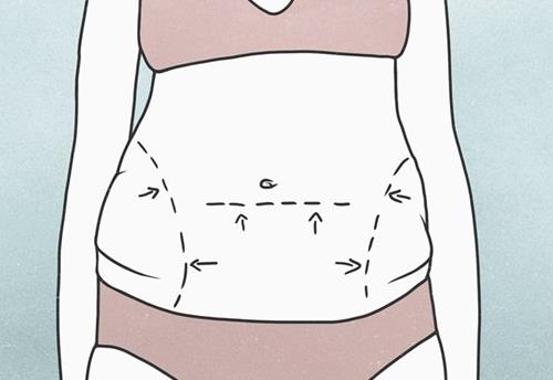 北京薇琳医疗美容整形医院吸脂怎么样？专家口碑实力概况一览