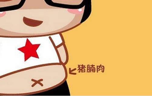 北京八大处整形医院吸脂价格|术后果反馈及医院资料