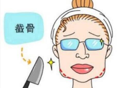 广西美立方医疗美容医院磨骨多少钱？医院实力、案例口碑测评