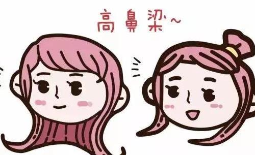 柳州美丽焦点整形医院口碑怎么样？鼻整形费用参考及案例口碑