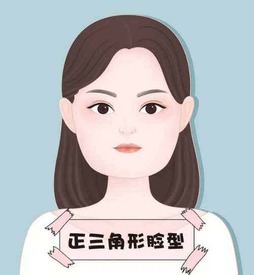 脸歪不对称怎么矫正过来?