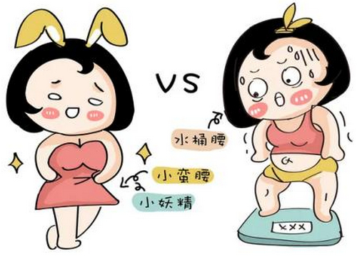 北京嘉禾医美美容医院抽脂好不好？价格表+医院介绍一览