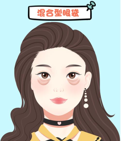 长沙伊臣医疗美容门诊部全切眼袋怎么样? 医院简介/手术案例公布