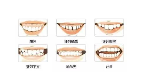 河北省胸科医院口腔科医生名单上新!分享4位好评专家