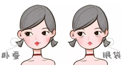 青岛壹美整形医院祛眼袋技术怎么样？医院信息参考