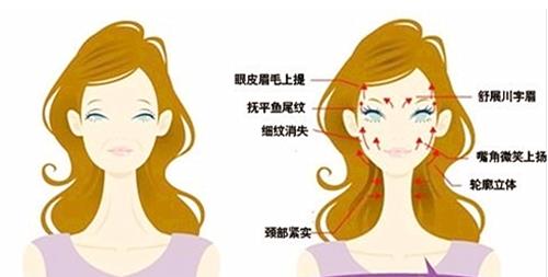 汕头市龙湖第二人民医院整形科价格，真人案例反馈