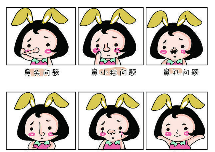 陕西省人民医院整形科怎么样？到院路线及整形案例效果反馈