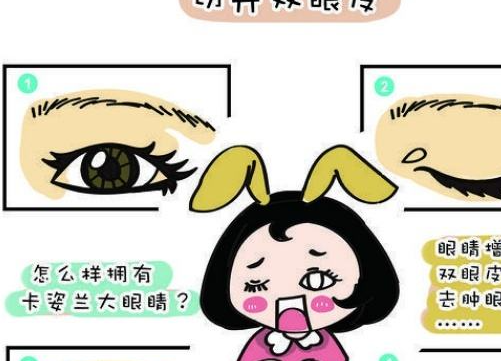郴州市第三人民医院医疗美容科怎么样？双眼皮术后效果戳进来查看
