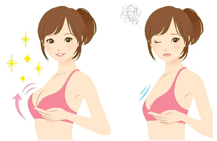 上海生命树医疗美容门诊部口碑好吗？隆胸恢复日记/费用明细