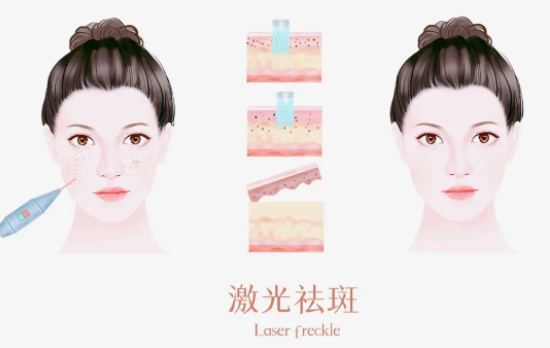 成都美熹医疗美容_微信截图_20230315175731.png