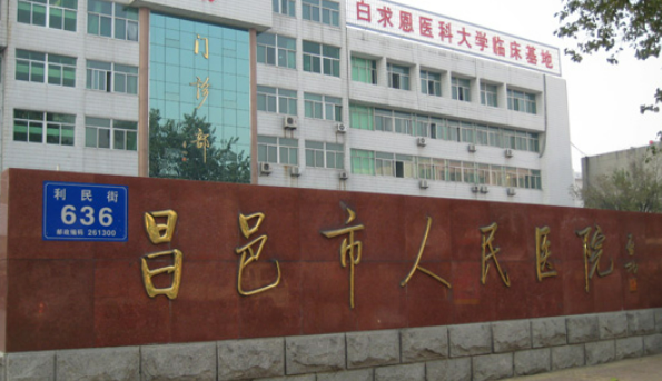 昌邑市人民医院烧伤科医生名单，这些医生都很厉害