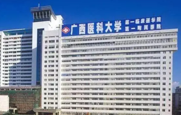 南宁医科大整形科医生名单+价目价格表反馈