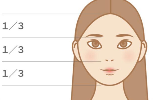 邵阳唯美医学美容门诊部技术优势、口碑评价、保姆级攻略！