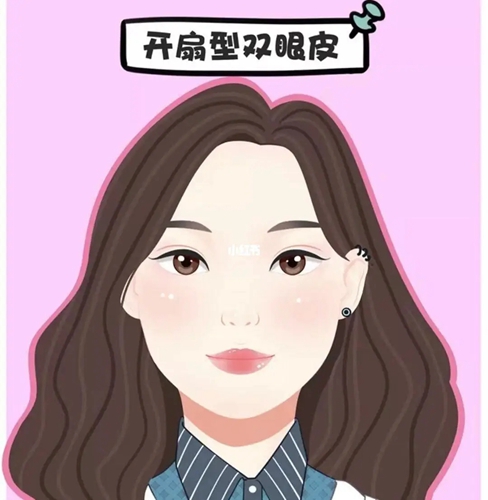 佛山市禅城区中心医院整形科怎么样_医院简介_整形案例公开