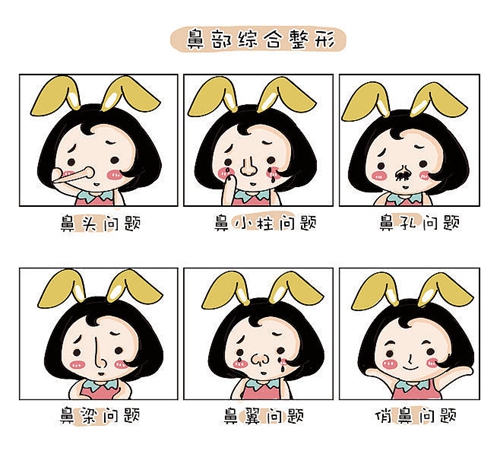 广西爱思特医疗美容医院口碑怎么样?简介查看+隆鼻案例