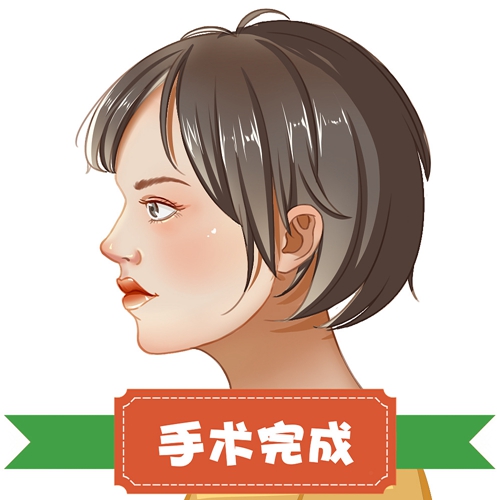 中日医院整形科贵吗？整形价格表及医生提供给你参考！