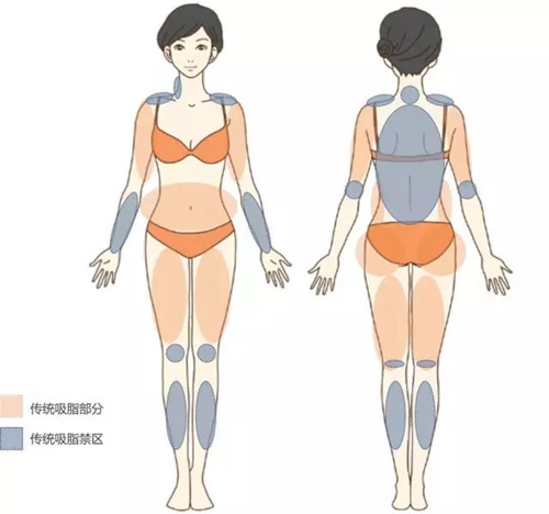 四川华美紫馨医疗美容医院怎么样？机构口碑+收费在线看！