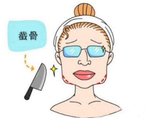 清远市人民医院整形科医生团队介绍靠谱不！附价格表