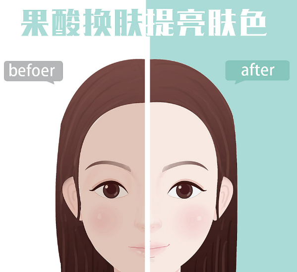乌鲁木齐果酸换肤多少钱一次?这三家医院实力不容小觑！