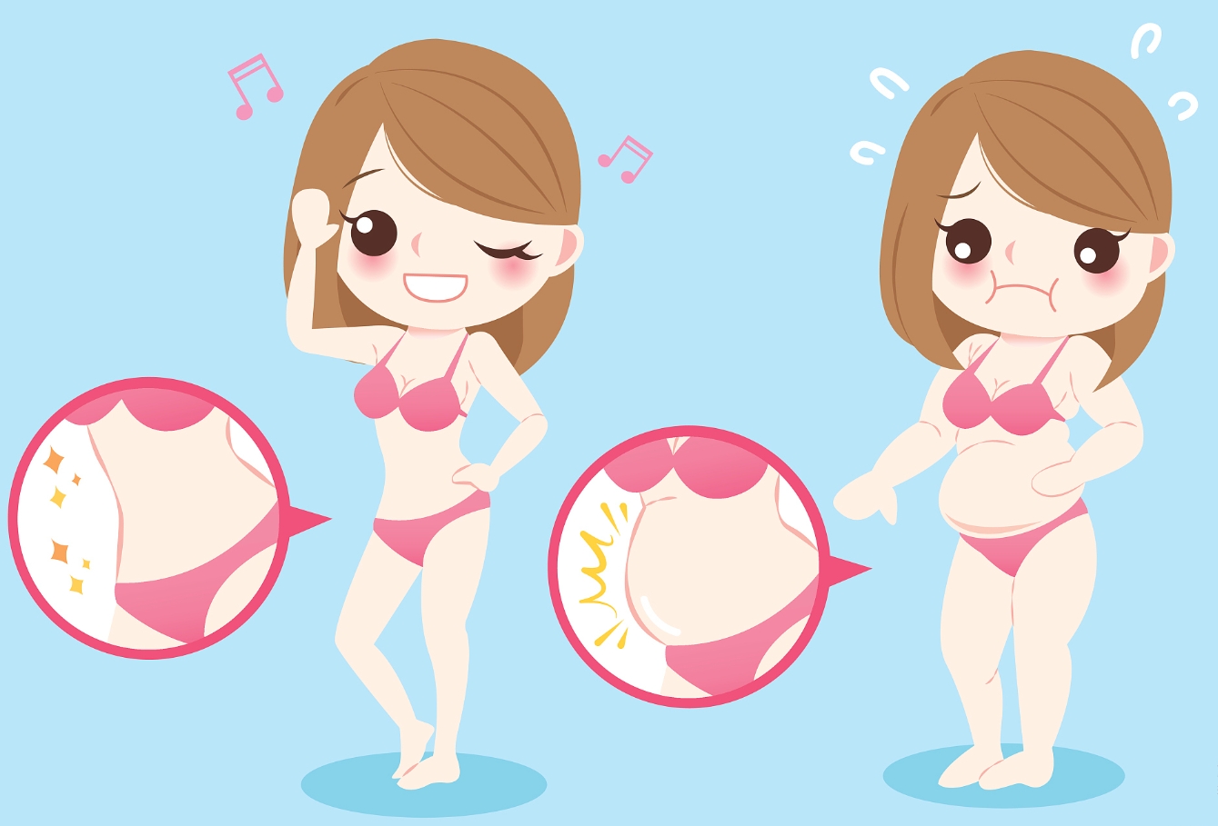 郑州腰腹部吸脂多少钱？更新top3优质医美医院信息