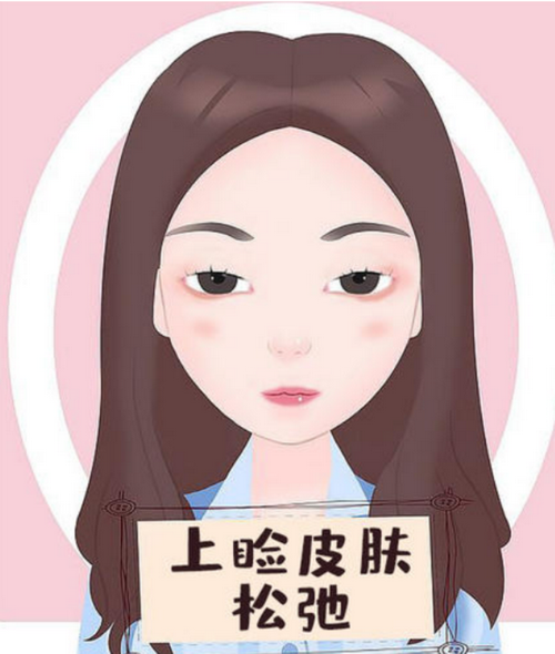 东莞微整形2024价格参考，内附实力医院推荐