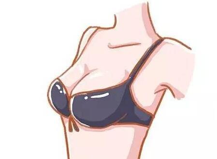 南京隆胸手术价格多少钱？发布三家实力医美医院概况