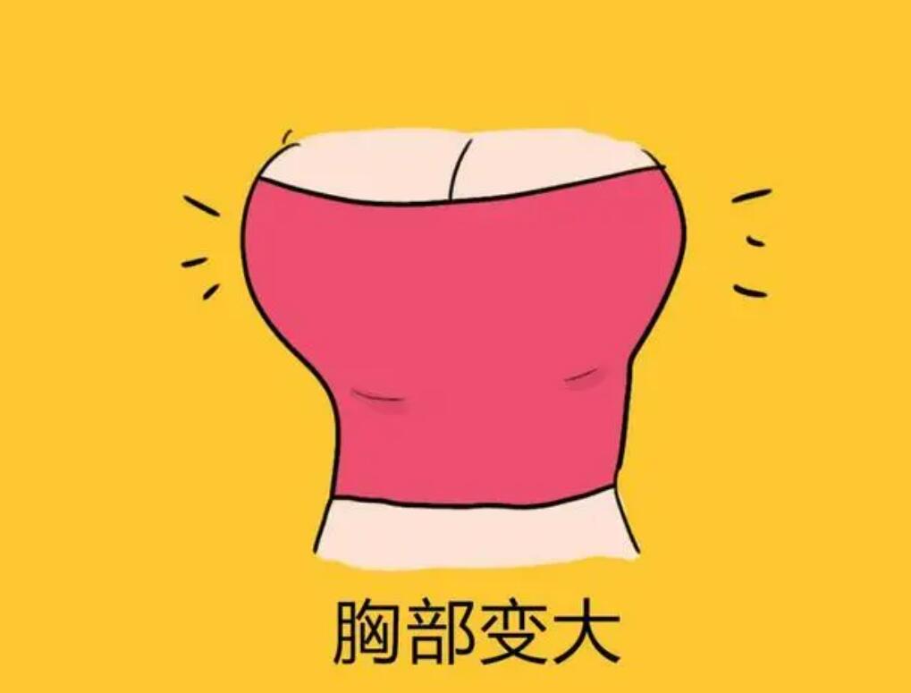 深圳隆胸手术需要多少钱?三大人气医院详细资料附上