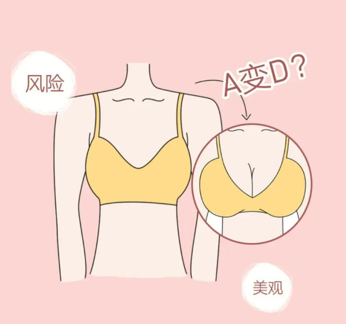 厦门正规医院隆胸需要多少钱?三家正规整形医院参考