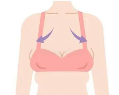 烟台乳房整形的费用是多少?推荐三家精选医美医院