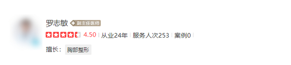 罗志敏隆胸怎么样？专家实力及丰胸案例反馈