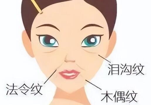 上海拉皮手术价格一般是多少钱？汇集收费标准|含人气医院