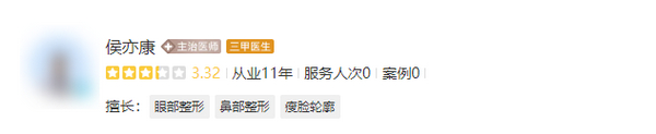 甘肃省人民医院烧伤整形科医生简介\口碑\擅长项目公布