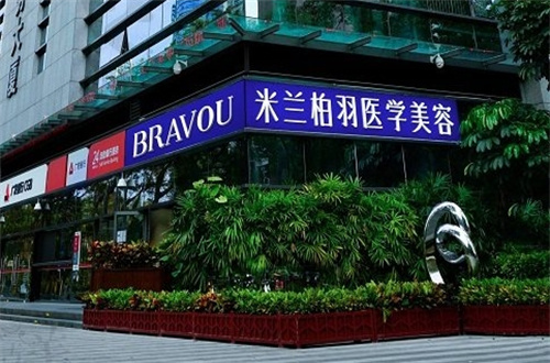 深圳福田区整形医院名单全新发布，重磅来袭，赶紧收看