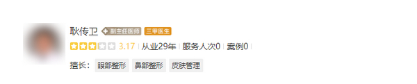 聊城市人民医院整形科谁的技术好？医生名单有哪些？
