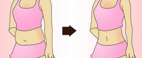 高州市人民医院整形外科吸脂好不好？专业技术、效果看得见