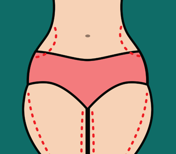 南方医科大学深圳医院整形烧伤科吸脂怎么样，最新技术、优先体验